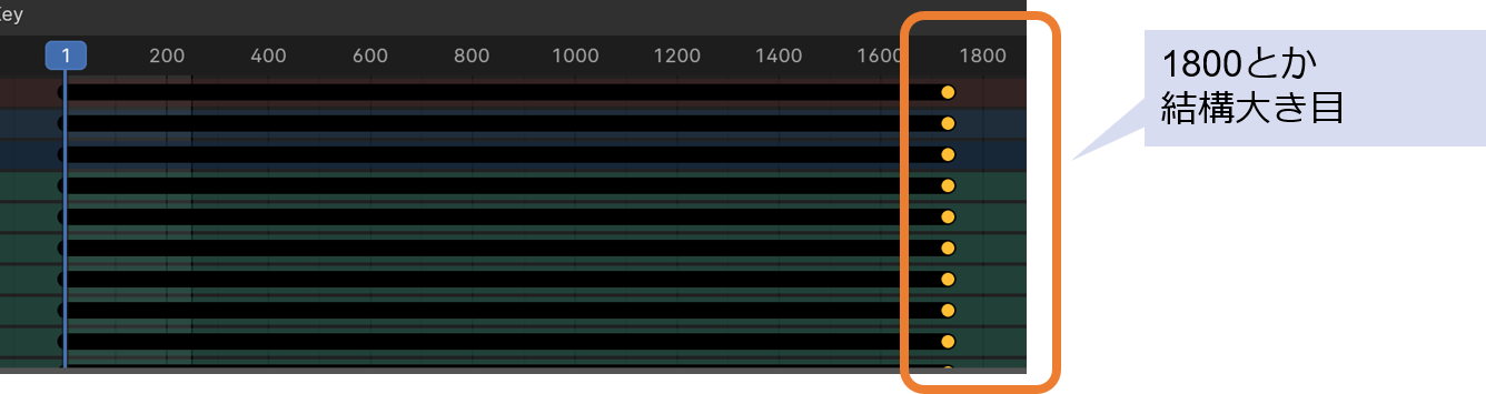 Animation Range