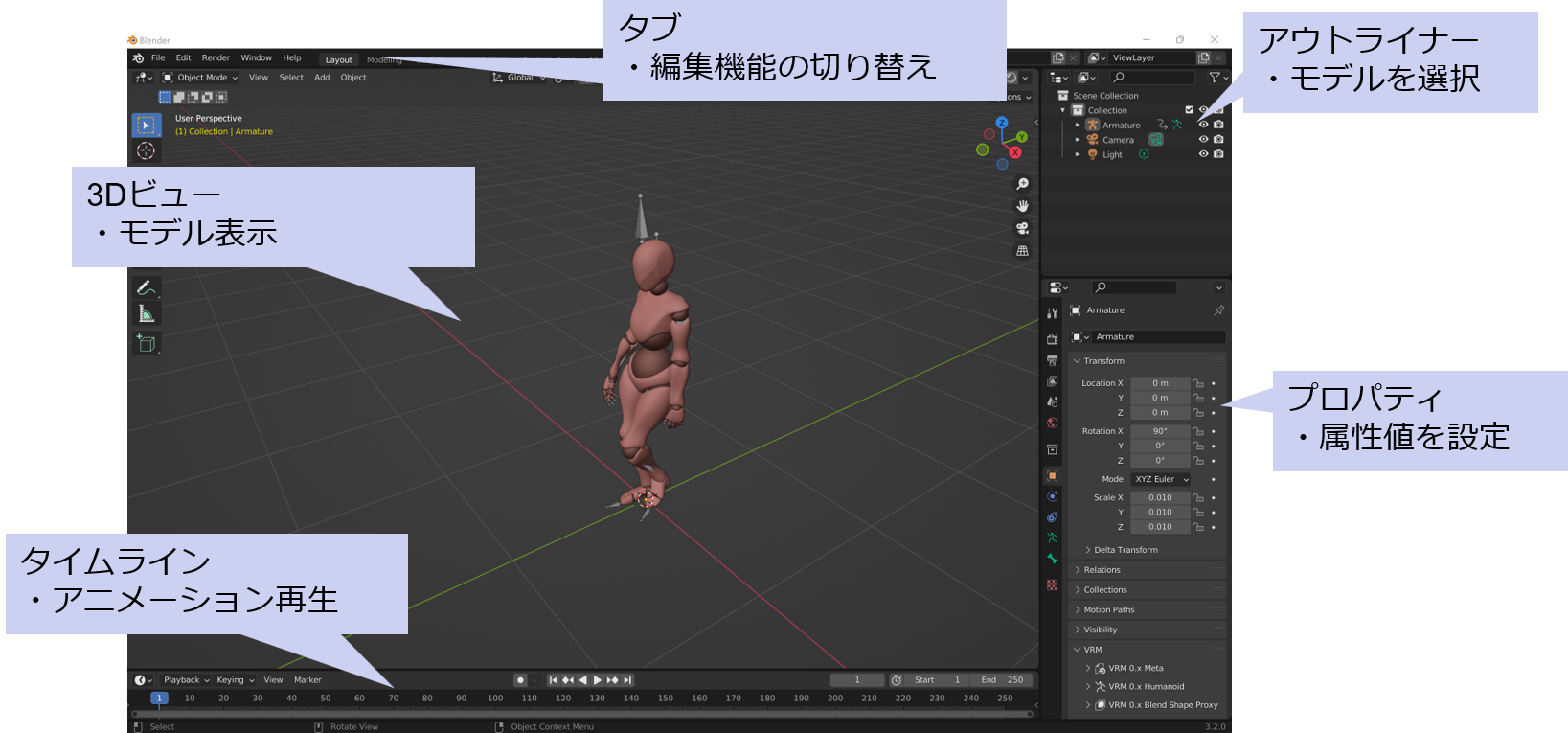 Blender GUI