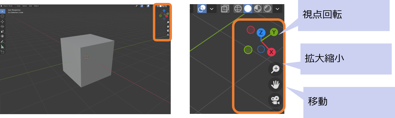 Camera Control