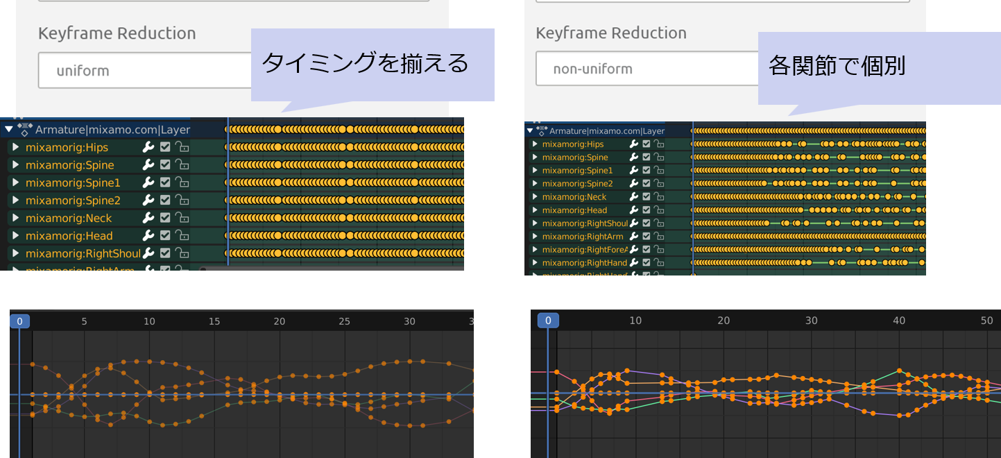 Import FPS